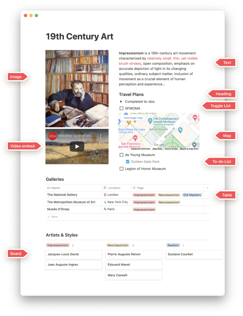 Notion: a Great Tool for Teachers and Students