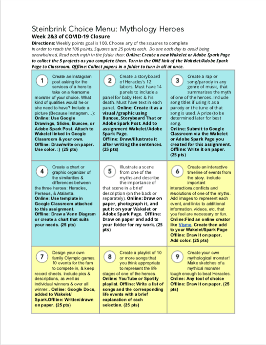 Home Learning with Choice Boards During School Closures