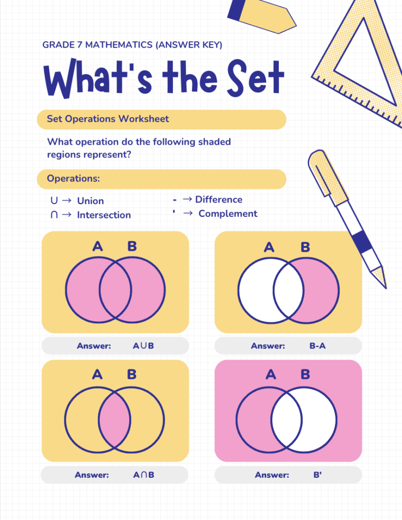 Back to School with Canva | Math Activity